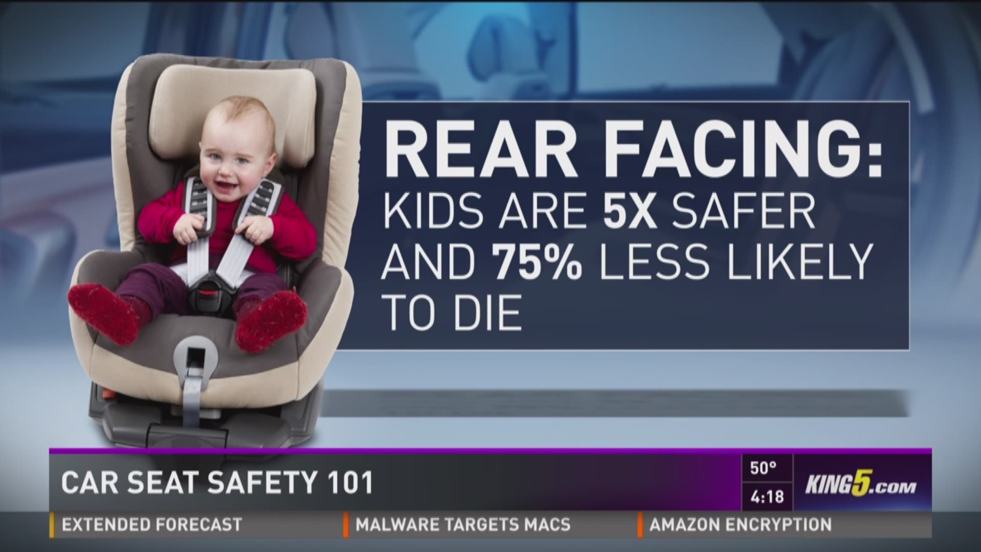 Ask Dr Swanson Car Seat Safety 101